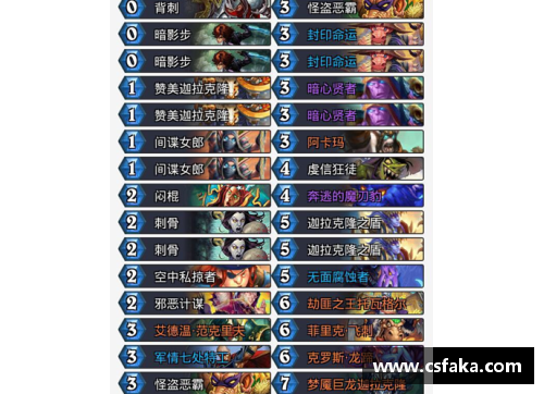 火狐全站足球球星卡收藏攻略 轻松入门300元以内的最佳选择与推荐