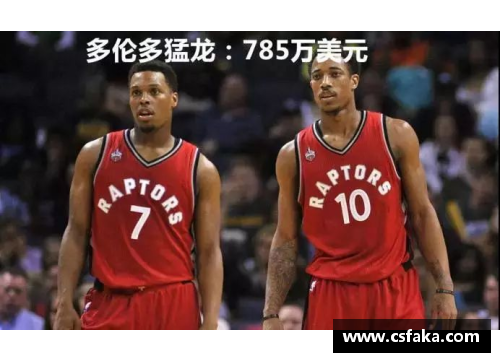 火狐全站NBA球员年薪排名及其影响因素分析