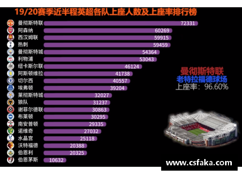 火狐全站多特蒙德主场取胜，欧冠之路渐近