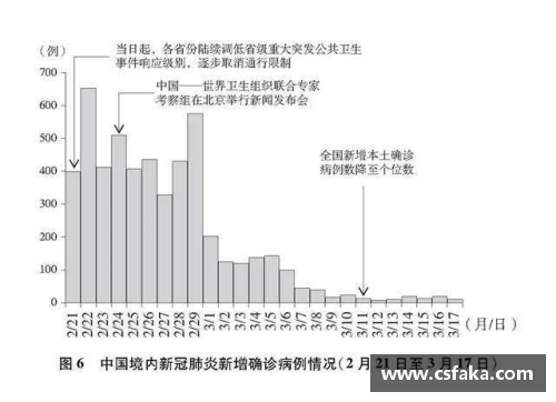 火狐全站重磅发布！3.7万字白皮书真实记录中国抗疫历程