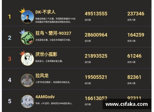 火狐全站官方网站超级排球明星：世界顶级球员的生涯轨迹 - 副本