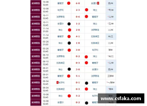 火狐全站官方网站德国队在欧洲预选赛中表现强势，取得胜利 - 副本