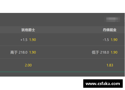 火狐全站官方网站太阳大胜掘金，保持西部领先位置