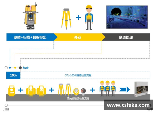 火狐全站官方网站韶关：健身器材乐园 - 副本