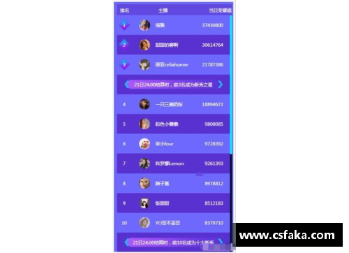 火狐全站官方网站篮网队总决赛前景堪忧，阶段性强劲表现回暖