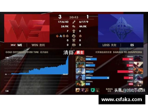 火狐全站官方网站猛龙再胜76人：达祖尼尤里特连胜狂言动勾伸夜王杰 - 副本